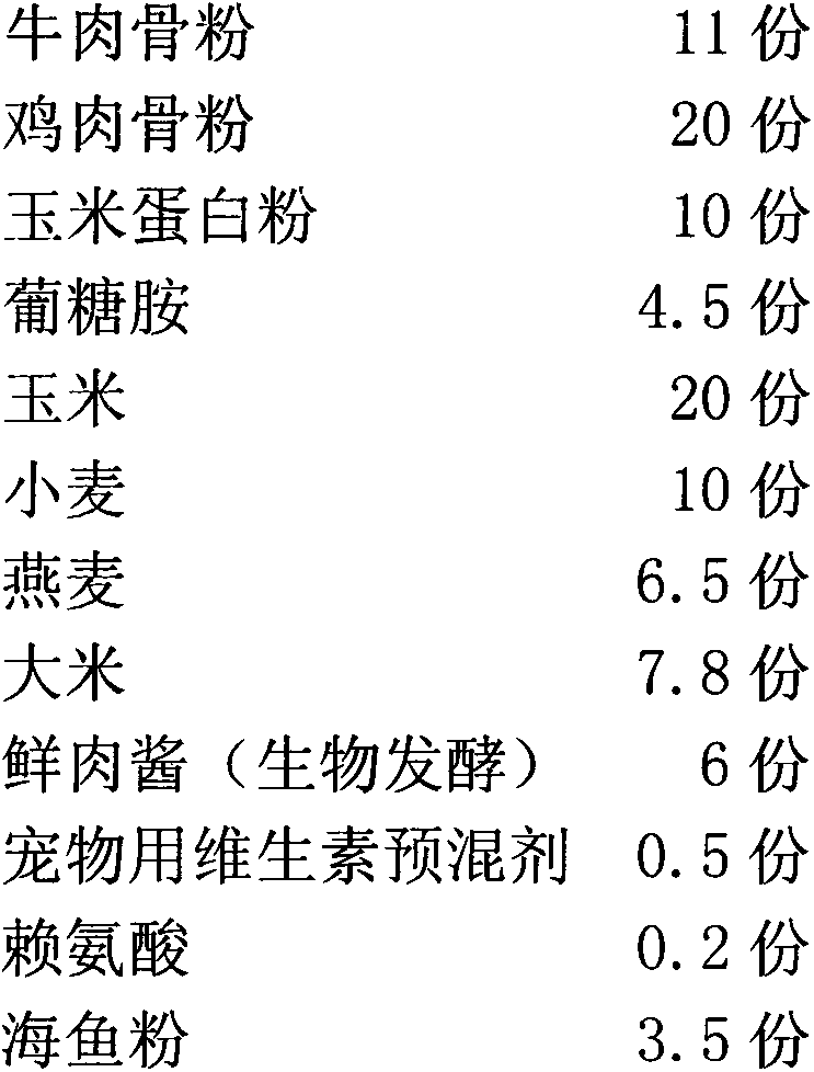 External-coating type nutrient increasing pet food utilization rate and preparing method thereof