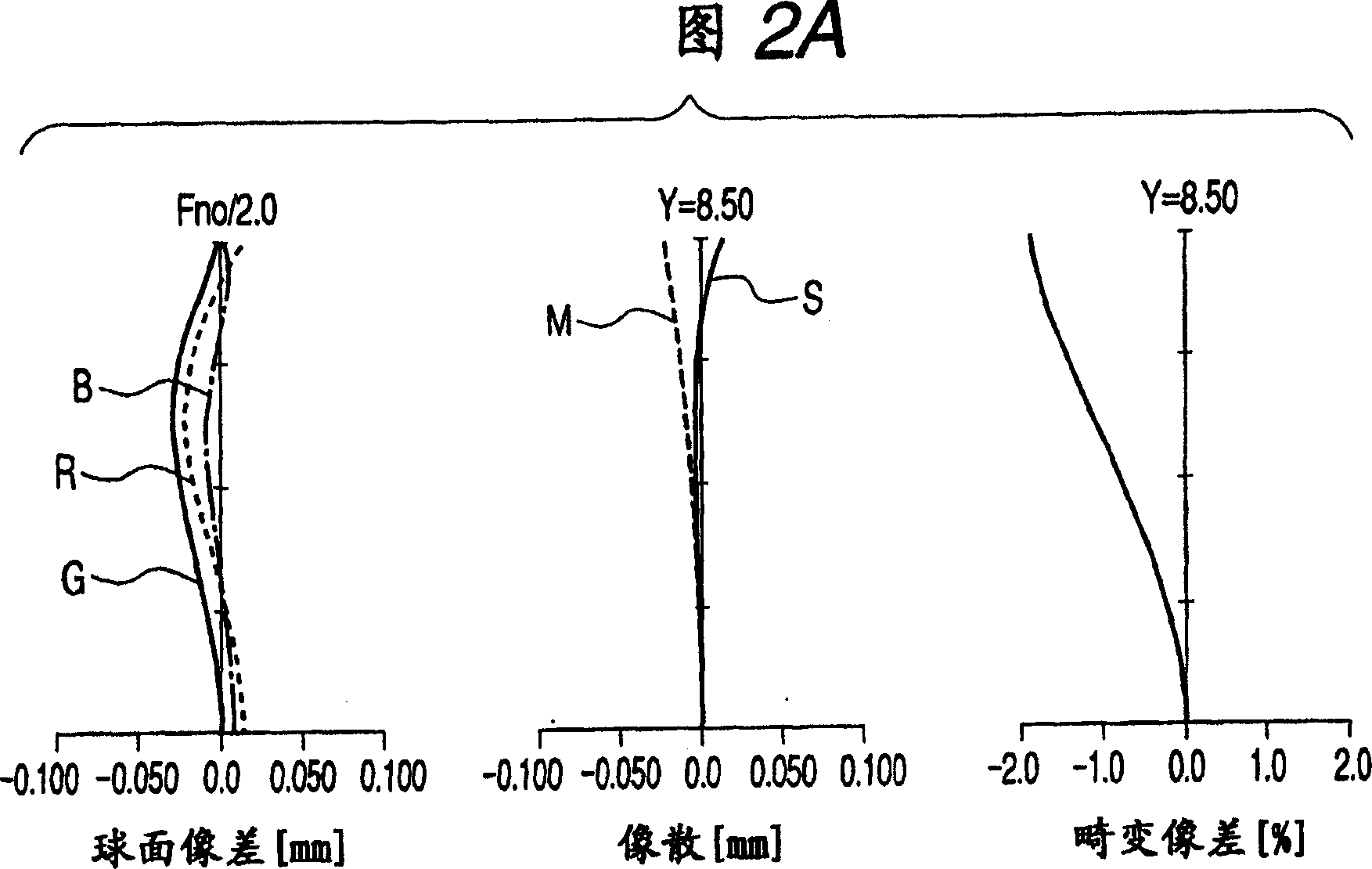 Variable-power optical system, projection optical system, and image projection apparatus using the systems