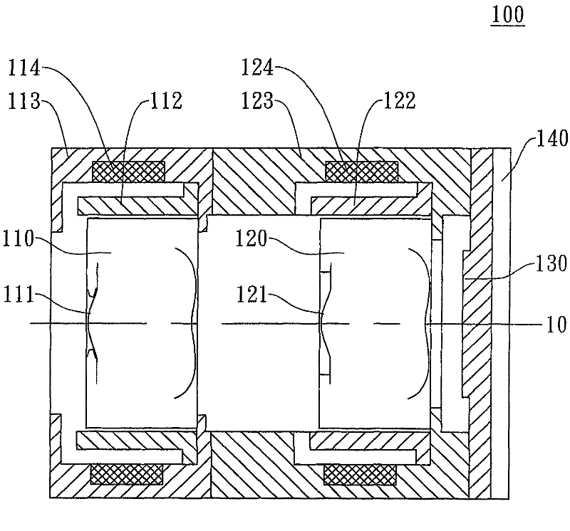 Zooming shooting module