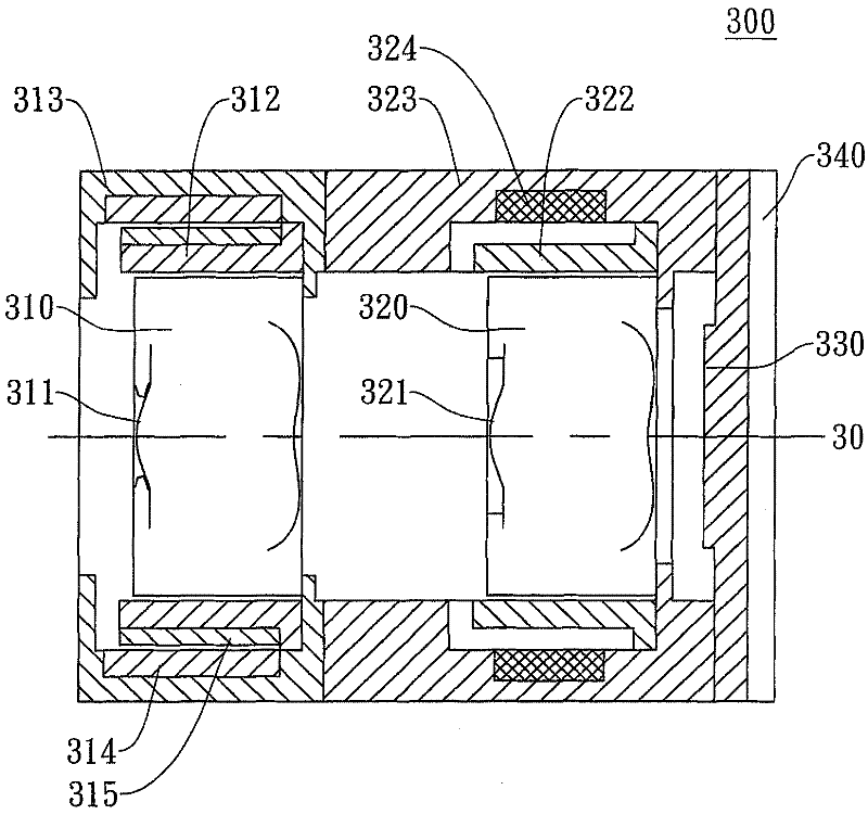 Zooming shooting module