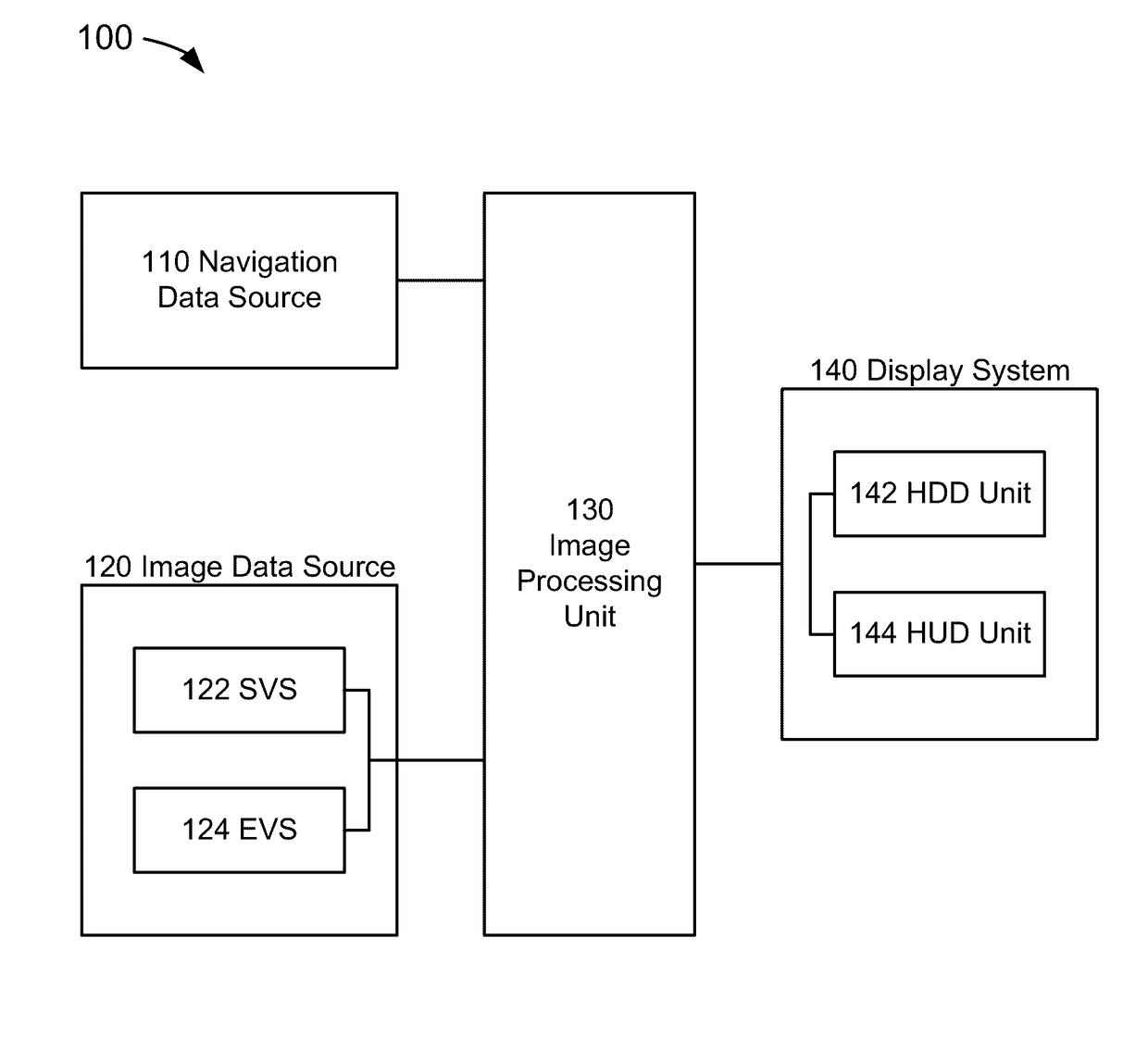 Latency-reducing image generating system, device, and method