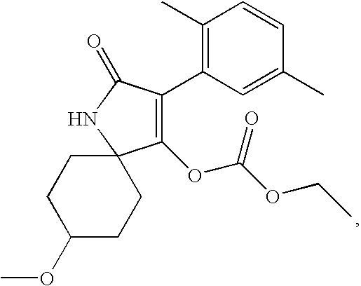 Method for producing aqueous active substance compositions of active substances that are hardly soluble in water