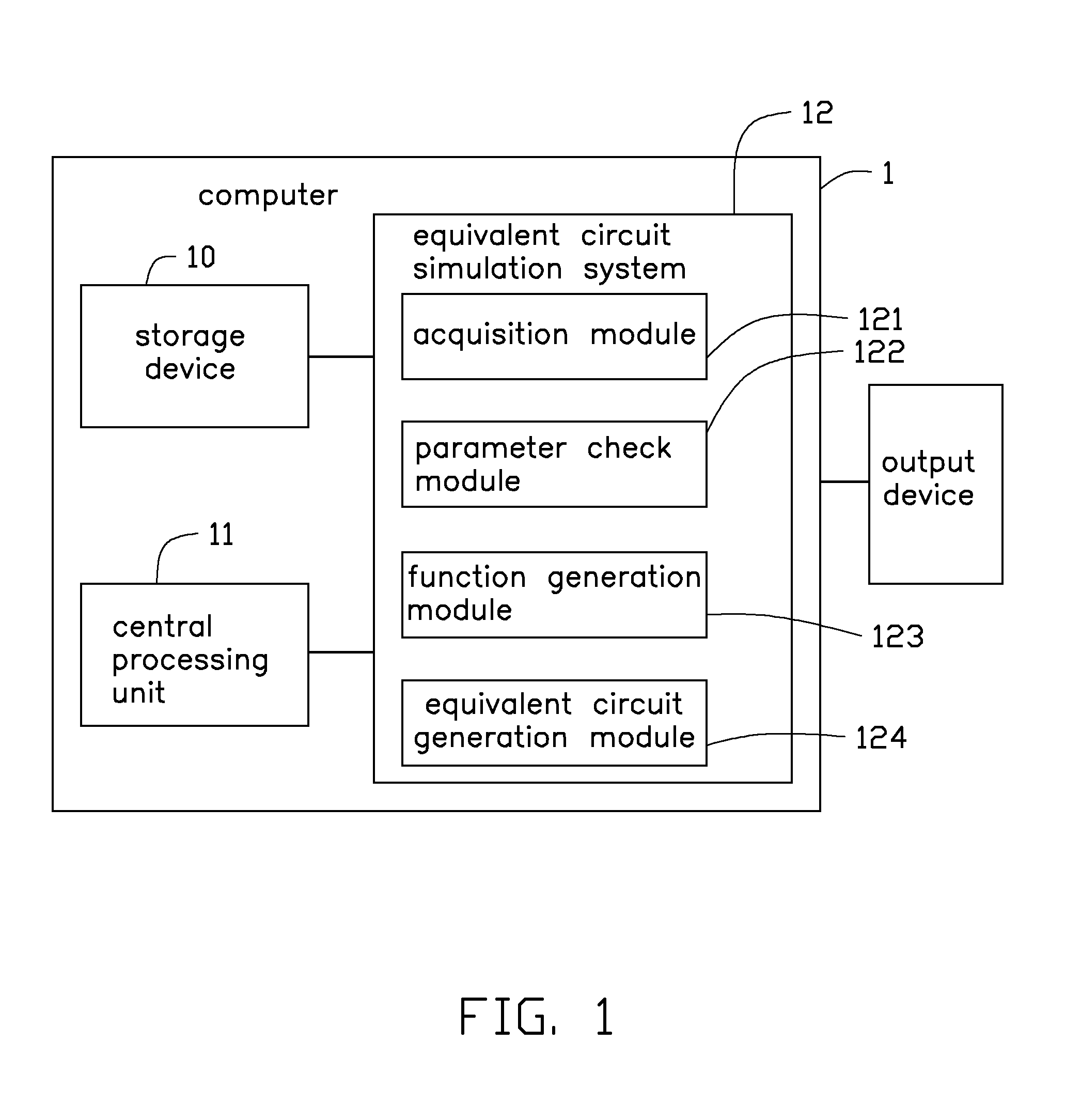 Equivalent circuit simulation system and method for hspice