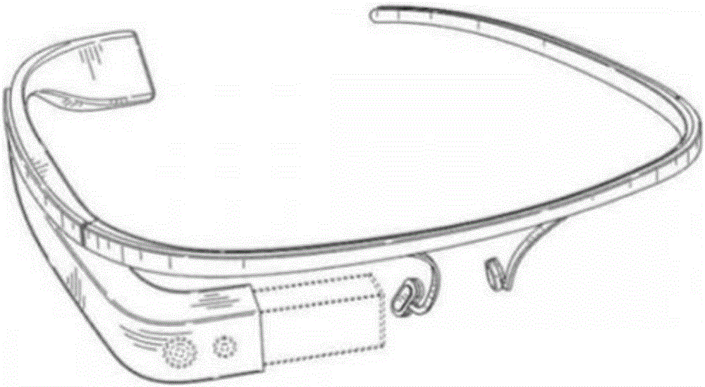 Intelligent glasses based on augmented reality and screen adjustment device