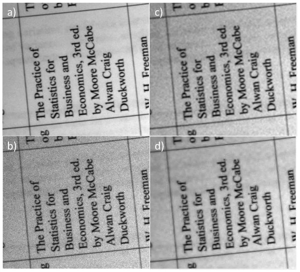 A Method of Image Preprocessing to Improve the Effect of Wavelet Denoising