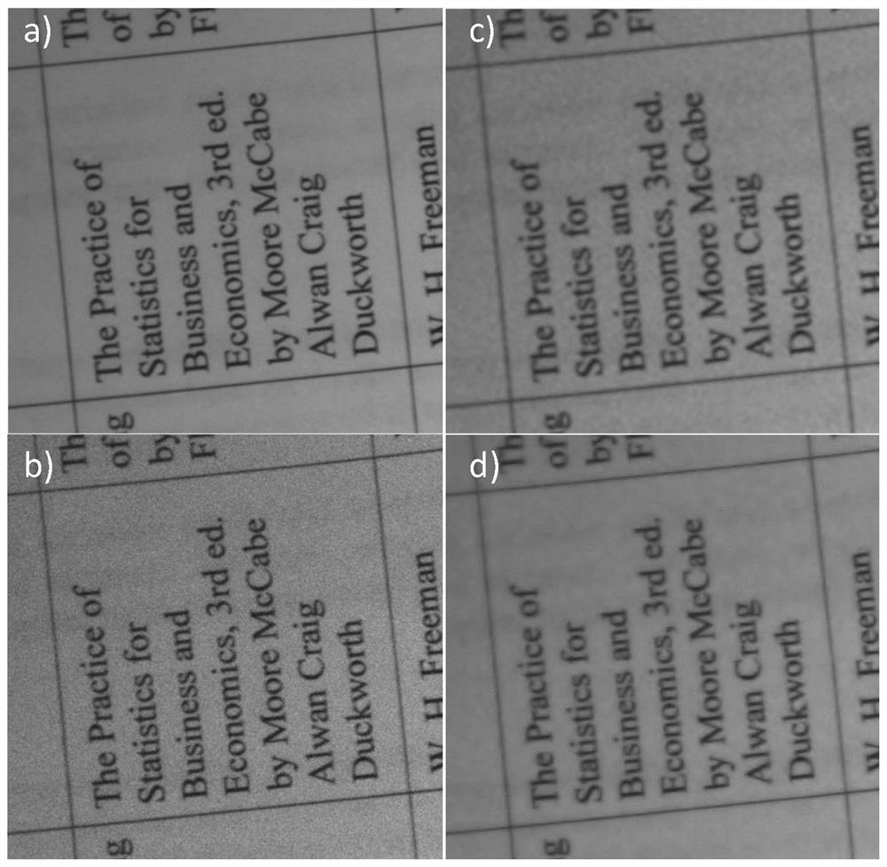 A Method of Image Preprocessing to Improve the Effect of Wavelet Denoising