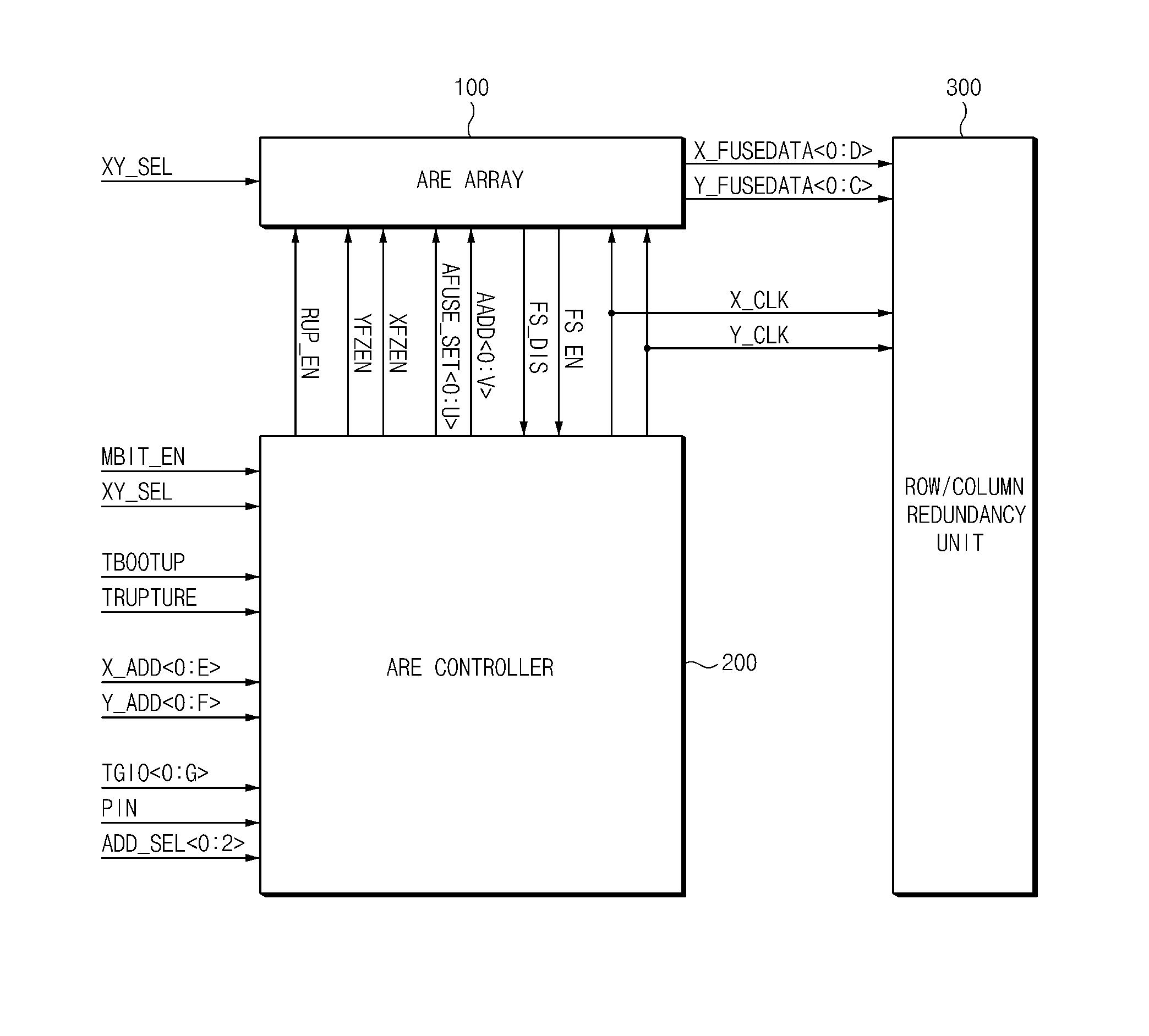 Self repair device and method thereof