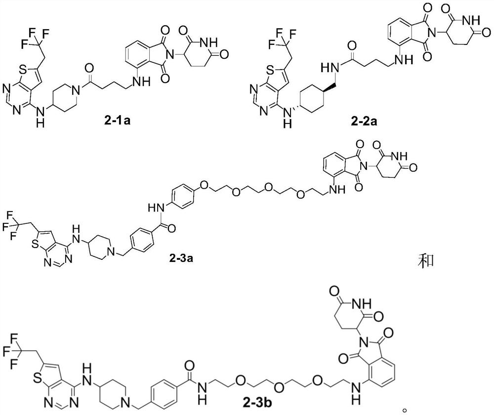 A class of thieno[3,2-d]pyrimidine derivatives, its preparation method, pharmaceutical composition and use