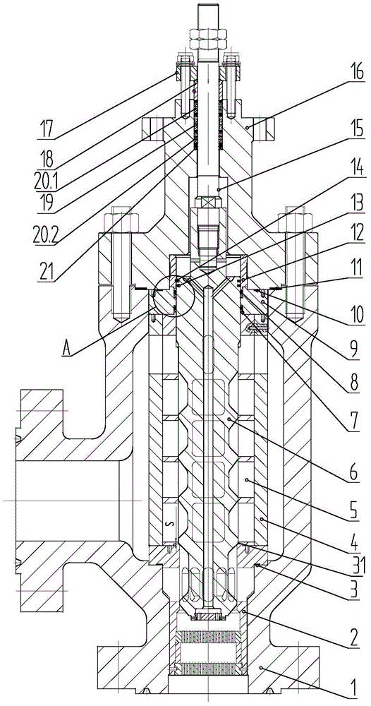 Hydrocracking heat high separation high pressure regulating angle valve