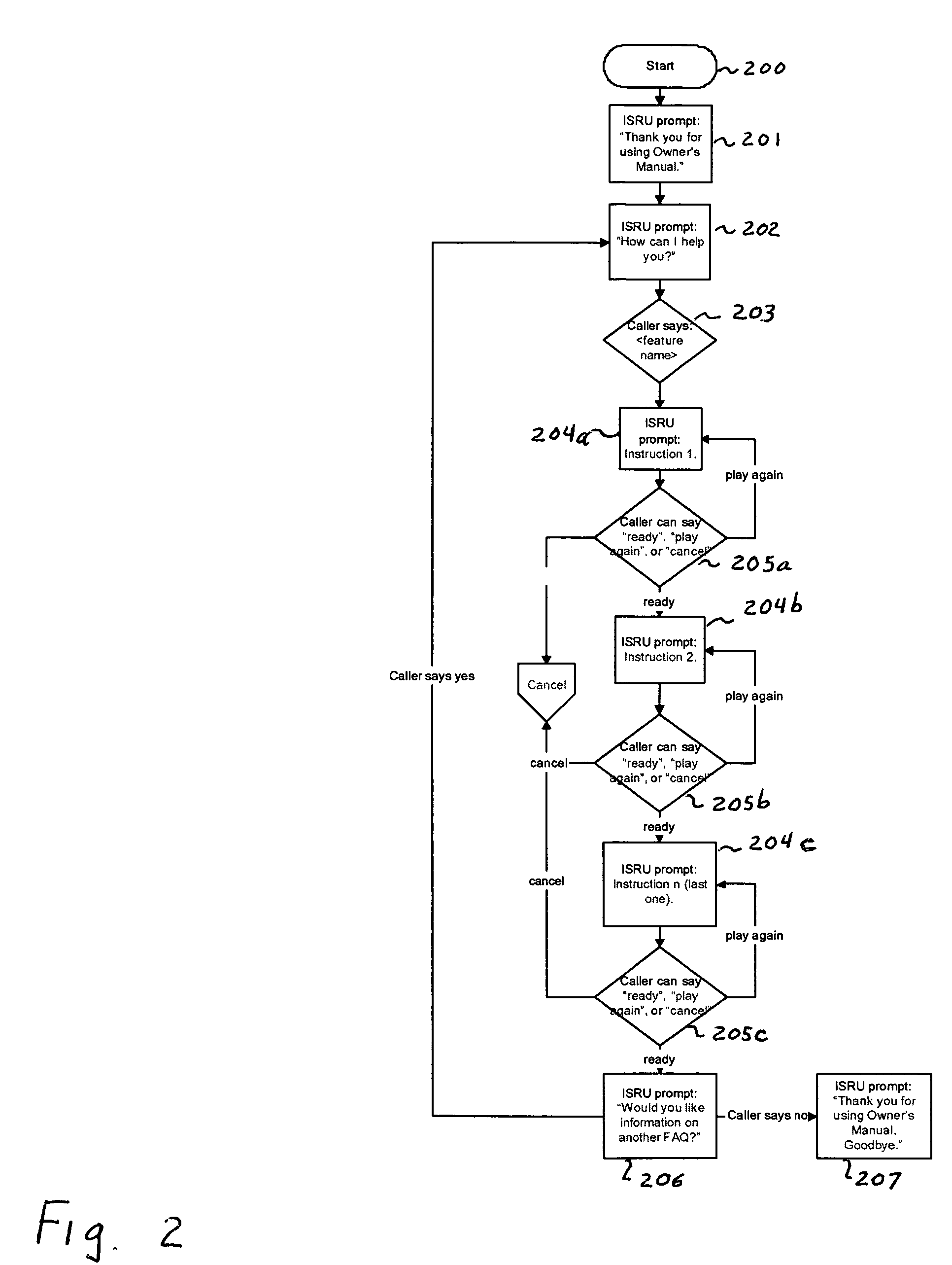 Wirelessly delivered owner's manual