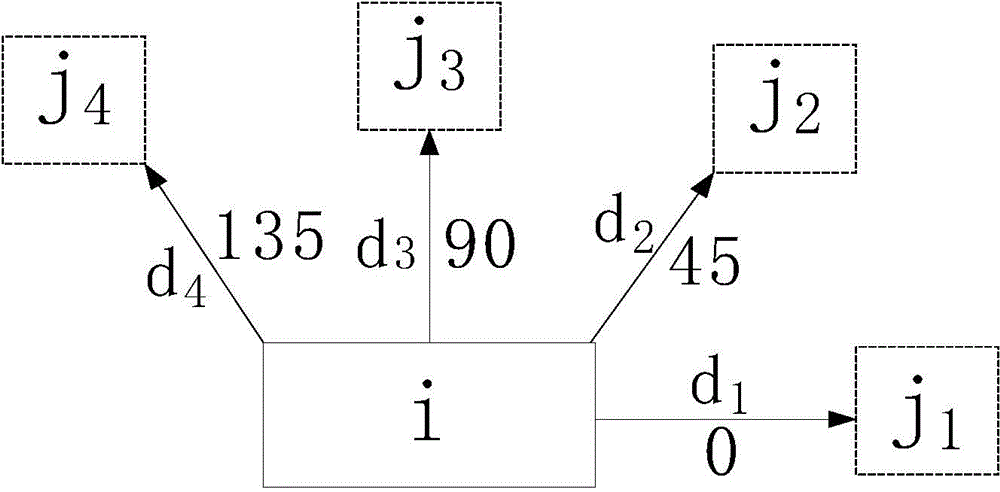 Mobile bird recognition method based on birdsong