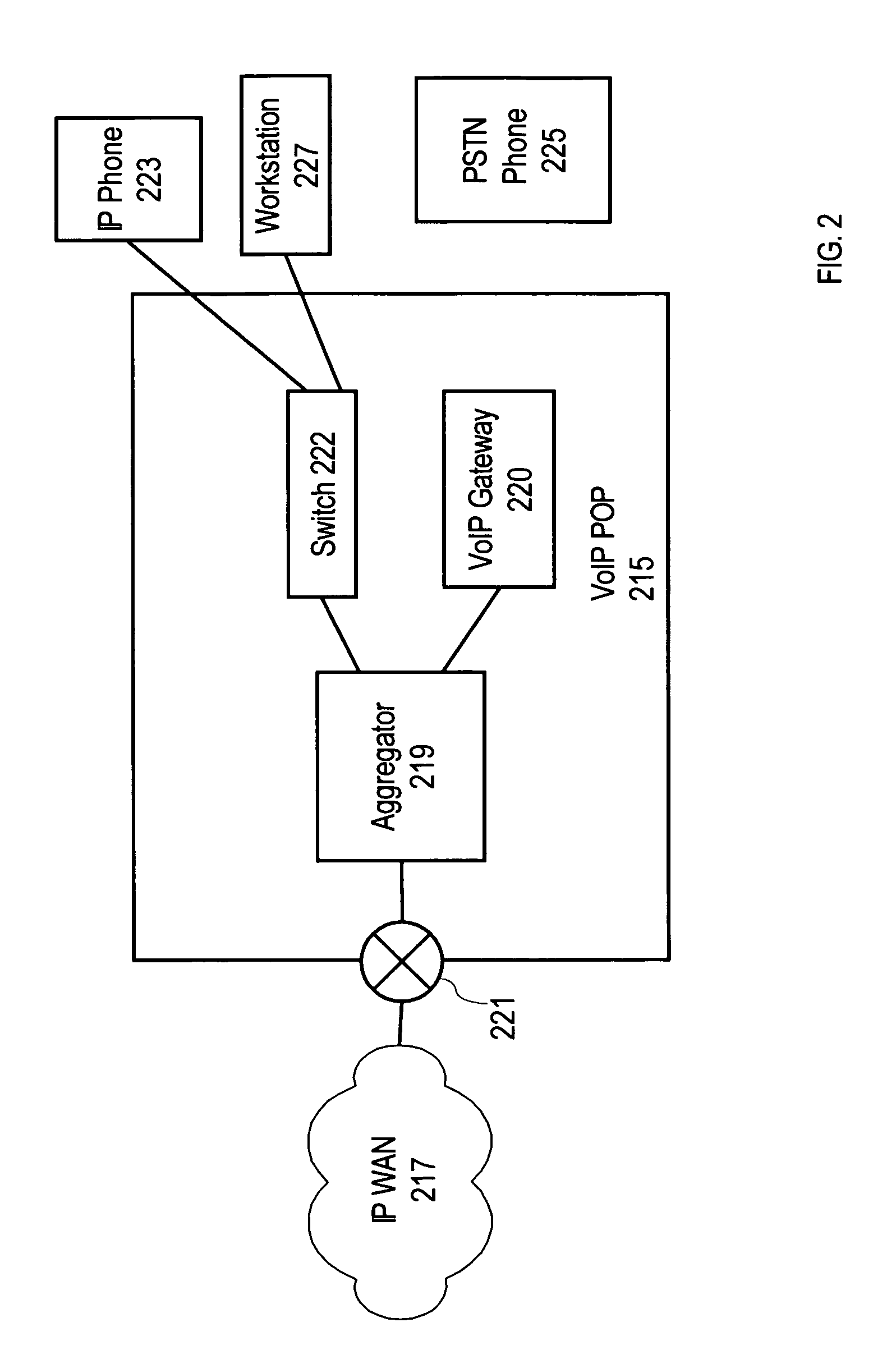 Method and apparatus providing media aggregation in a packet-switched network