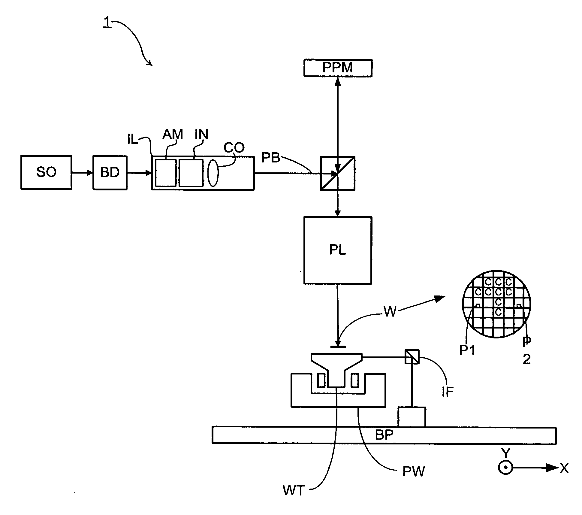 Lithographic apparatus and device manufacturing method