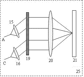 AS-OCT-SD (Anterior Segment-Optical Coherence Tomography-Spectrum Domain) imaging system and AS-OCT-SD imaging method based on visibility function regulation