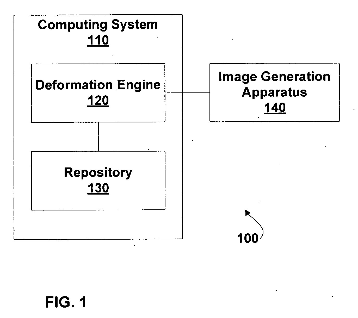 Spatially variant image deformation