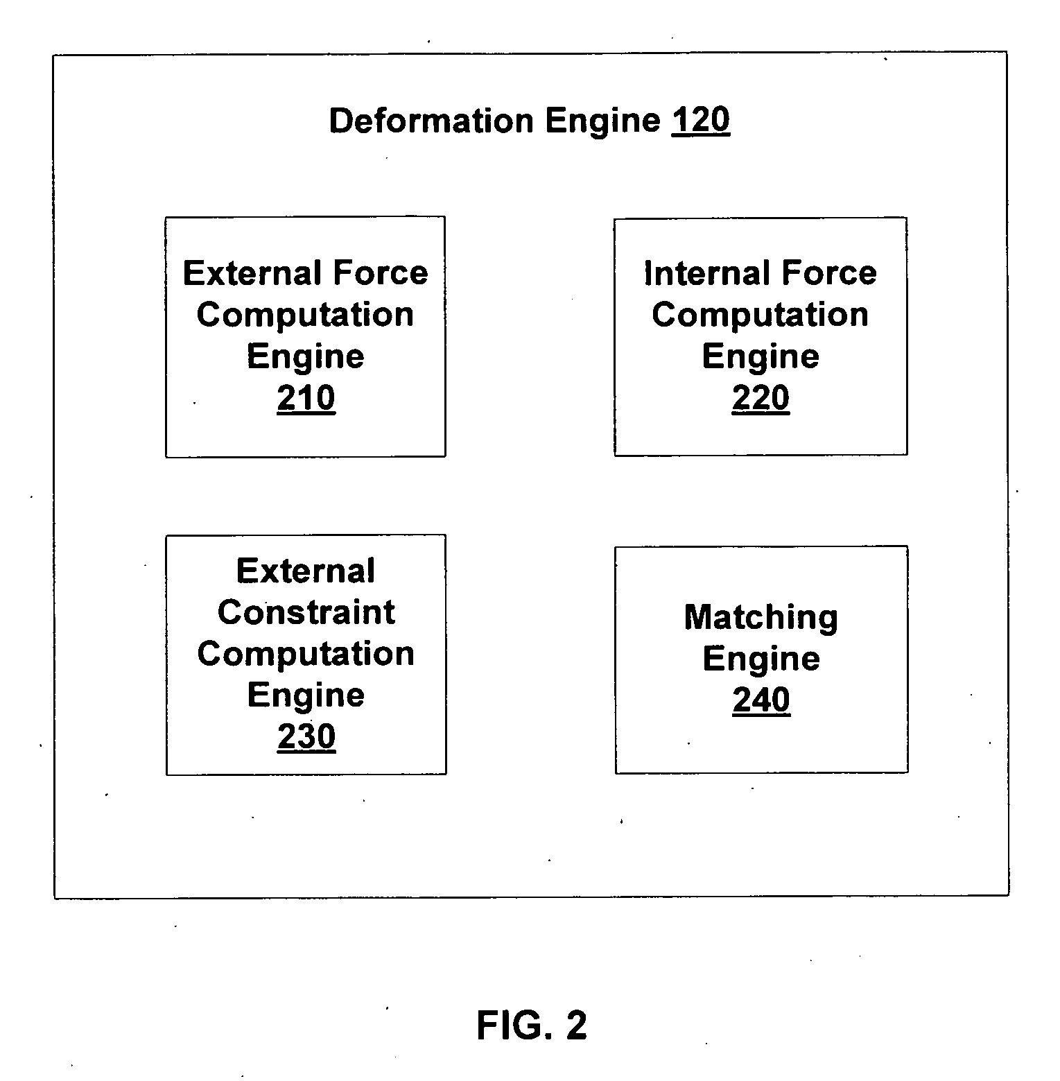 Spatially variant image deformation