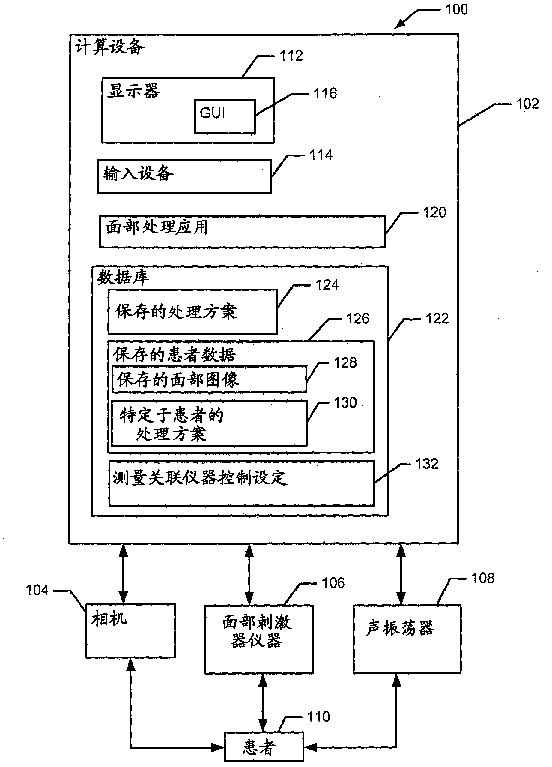 System and method for treating skin and underlying tissues for improved health, function and/or appearance