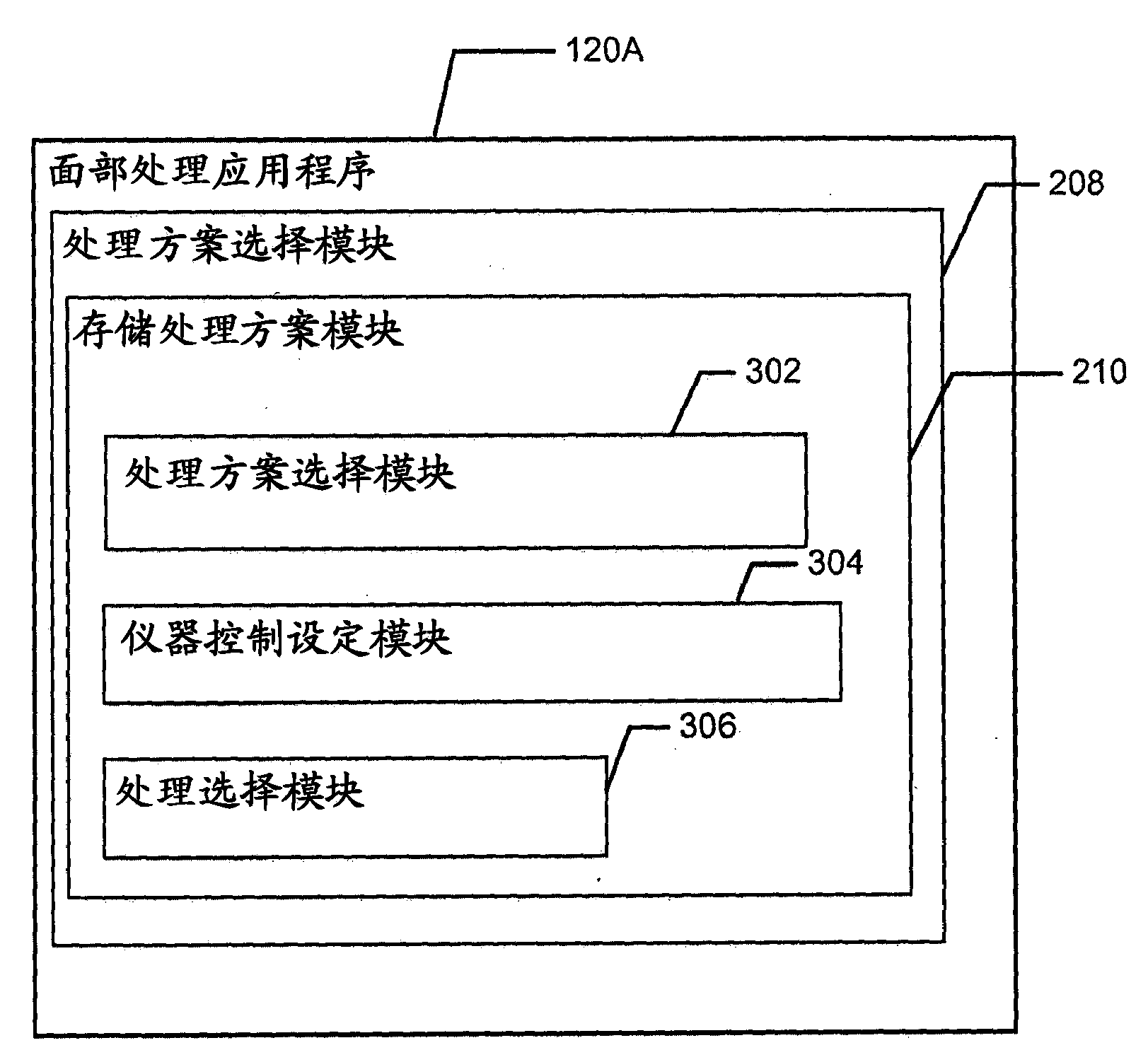 System and method for treating skin and underlying tissues for improved health, function and/or appearance