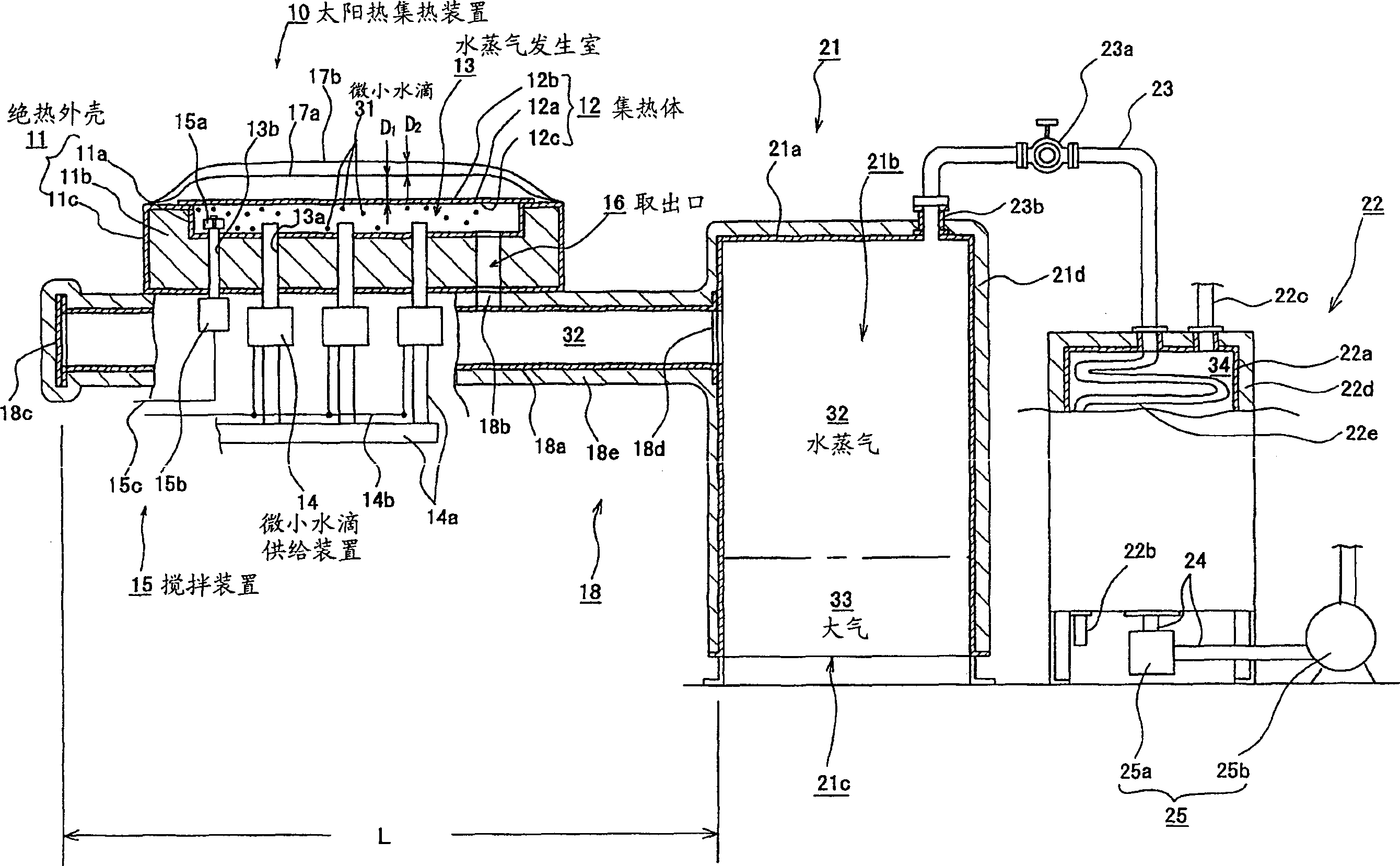 Solar heat harnessing system