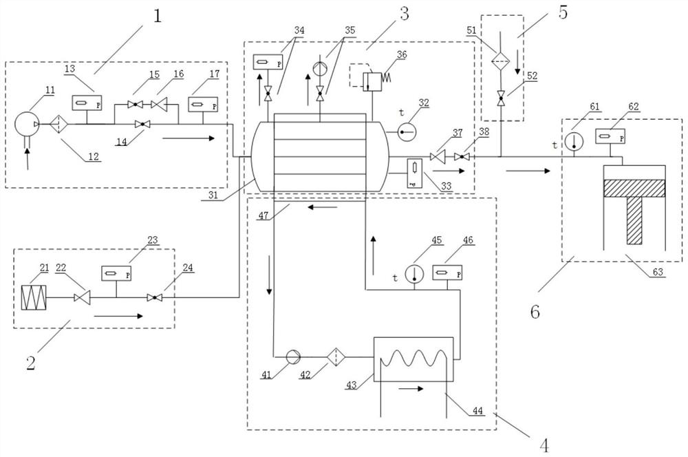 Engine simulation test device capable of achieving ultrahigh compression temperature and pressure