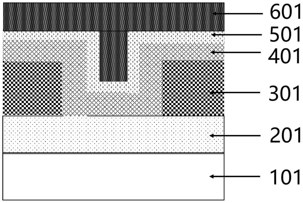 Storage and calculation integrated operation method and application of self-rectification memristor circuit