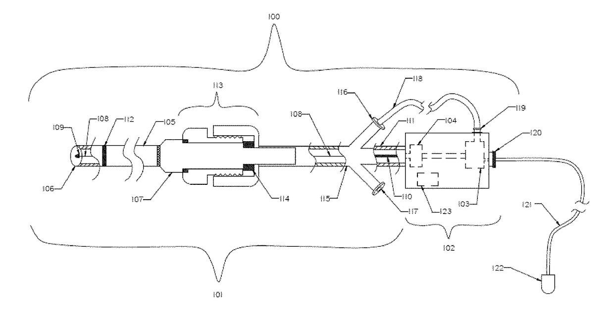 Methods and devices for removal of thromboembolic material