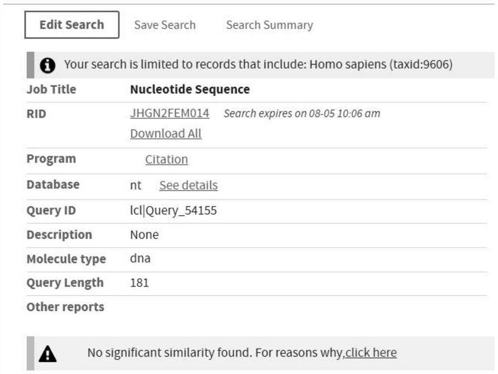 Gene conserved sequence, primer probe combination, kit and application for detecting neocoronavirus