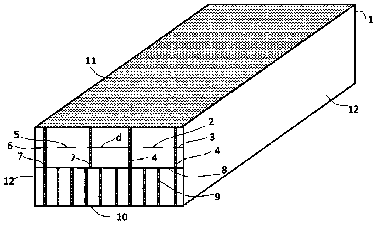 A transmission structure of LTCC substrate microwave signal and its manufacturing method