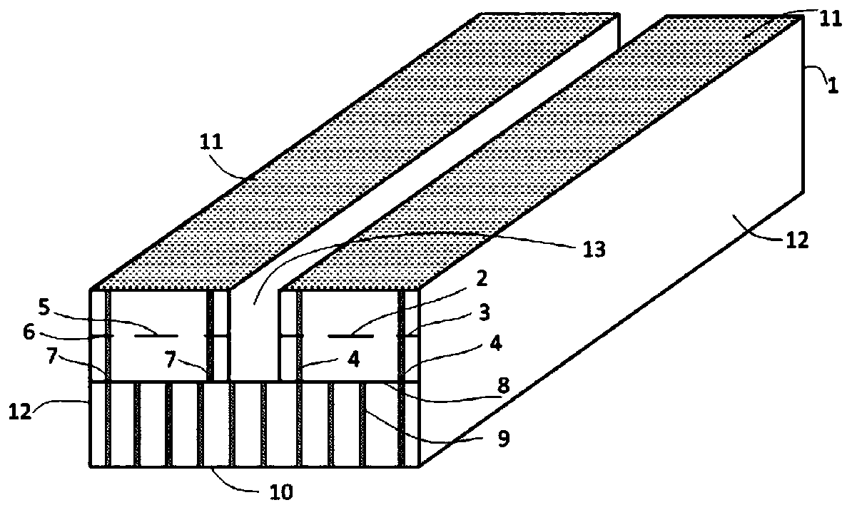 A transmission structure of LTCC substrate microwave signal and its manufacturing method