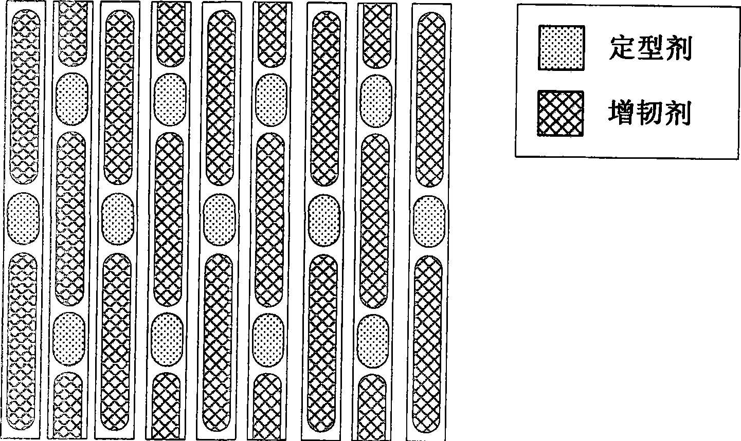 Prefabricated fabric for liquid condition shaping composite material and preparation thereof