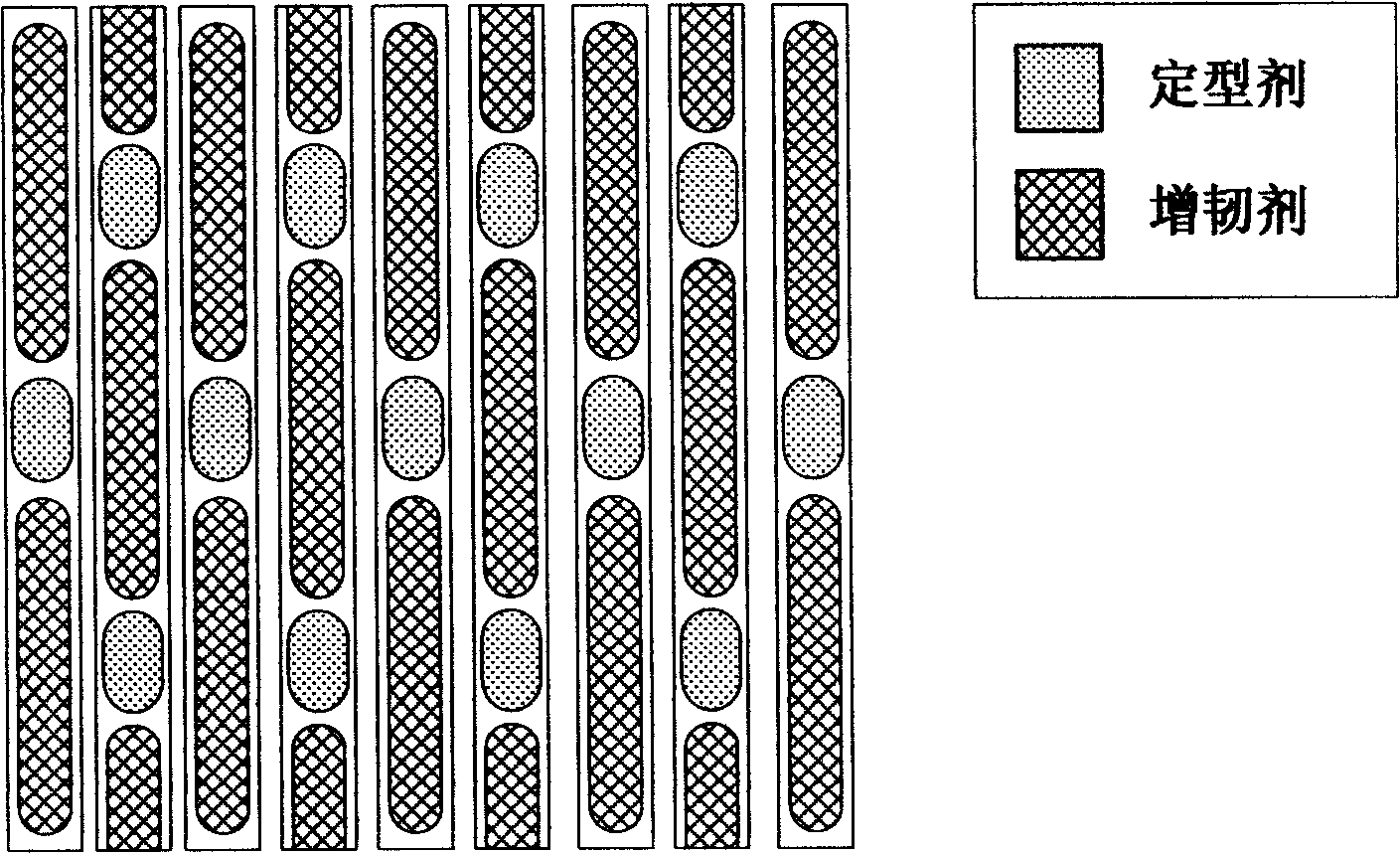 Prefabricated fabric for liquid condition shaping composite material and preparation thereof