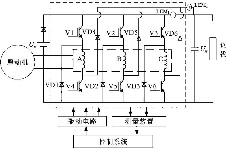 Efficiency optimization control method for switched reluctance motor system