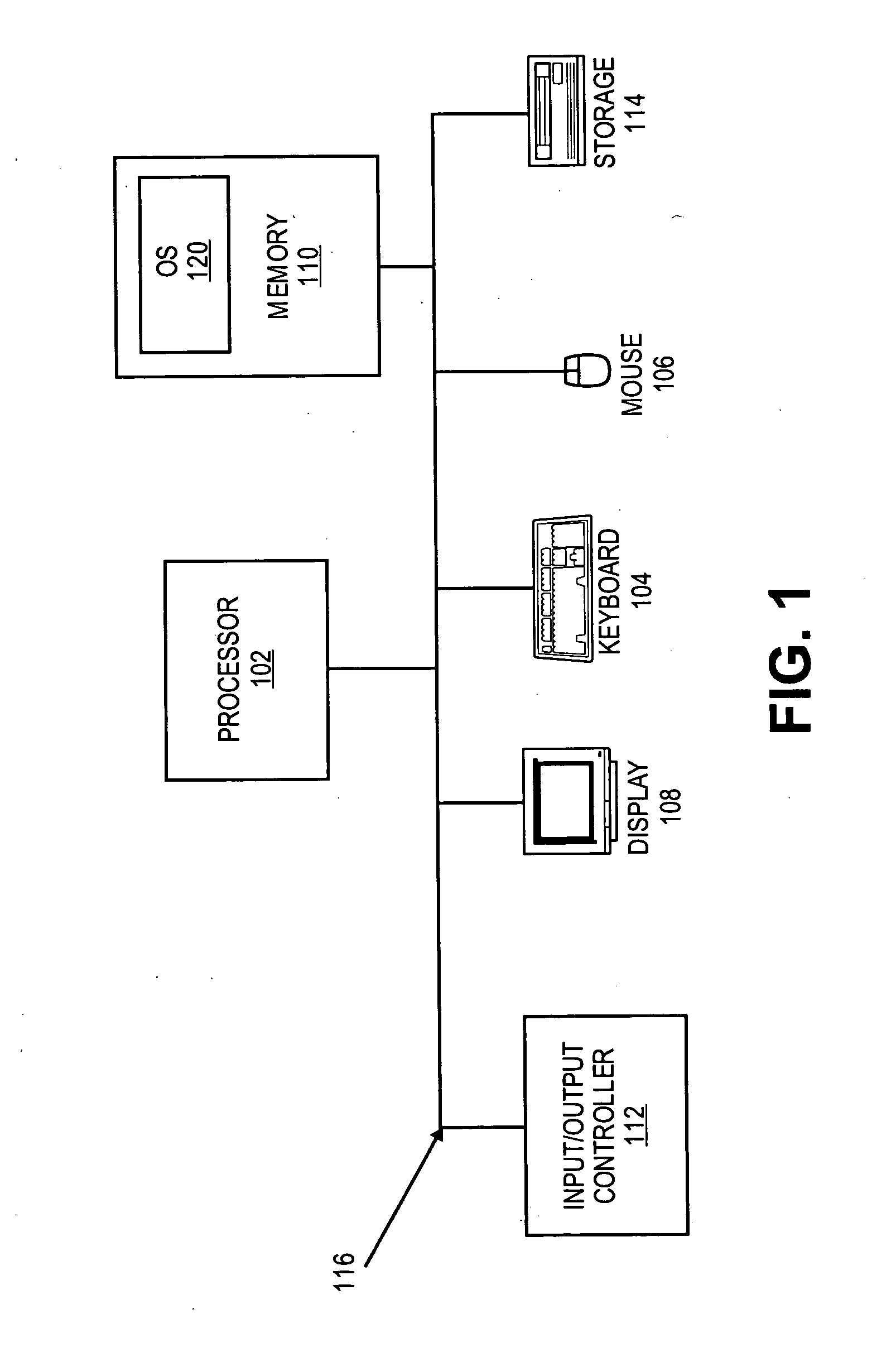 In-kernel virtual machine for low overhead startup and low resource usage