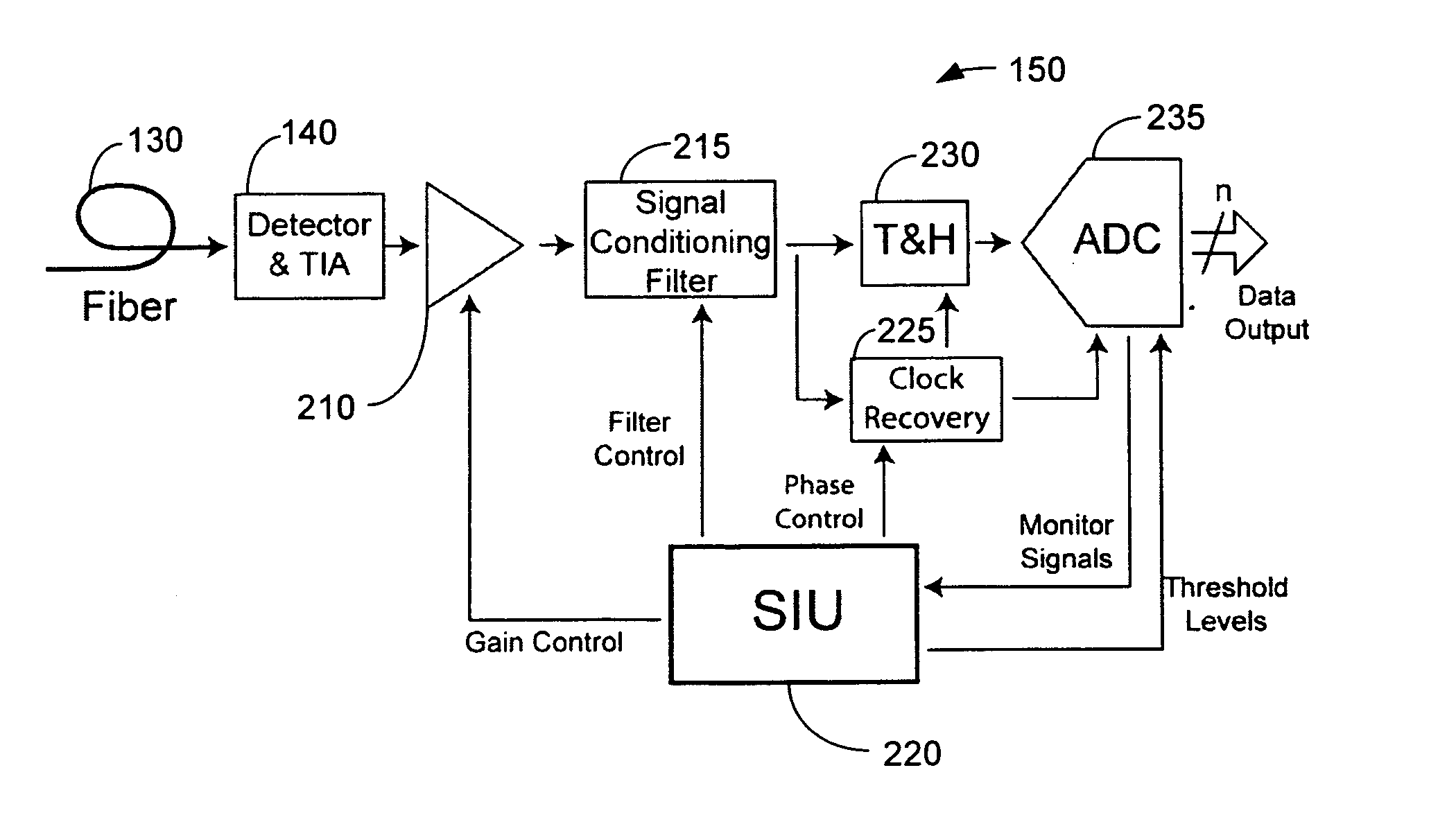 Method and system for decoding multilevel signals