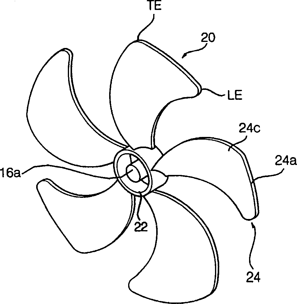 Cooling fan for microwave oven