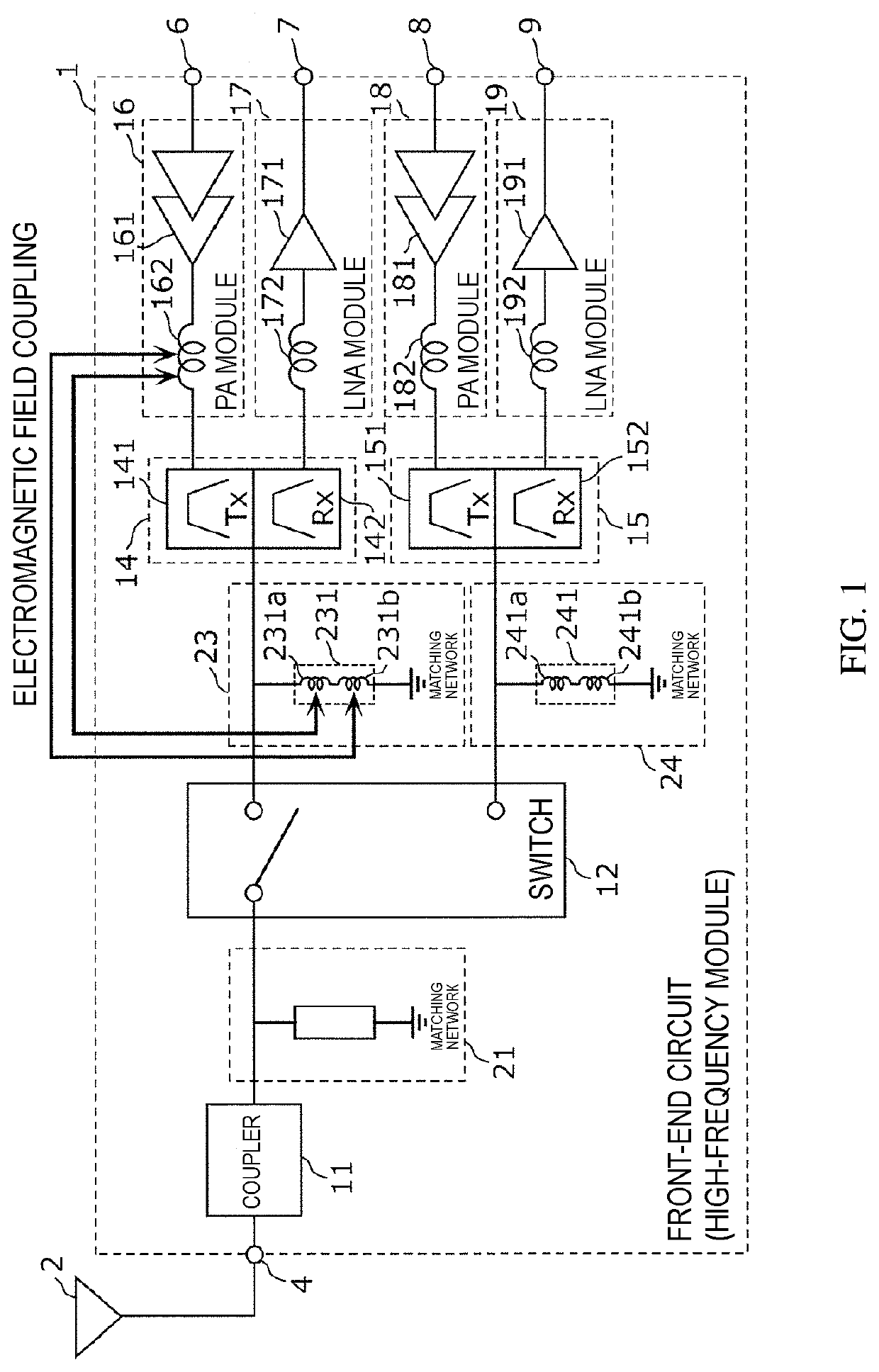 High-frequency module