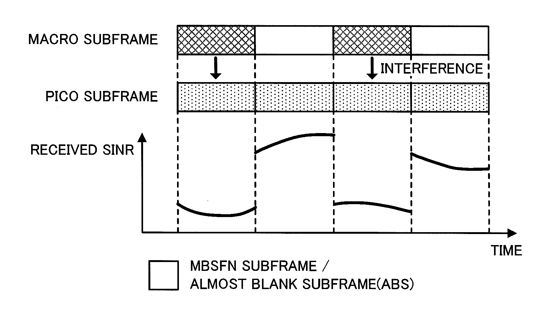 Radio base station, user terminal and radio communication method