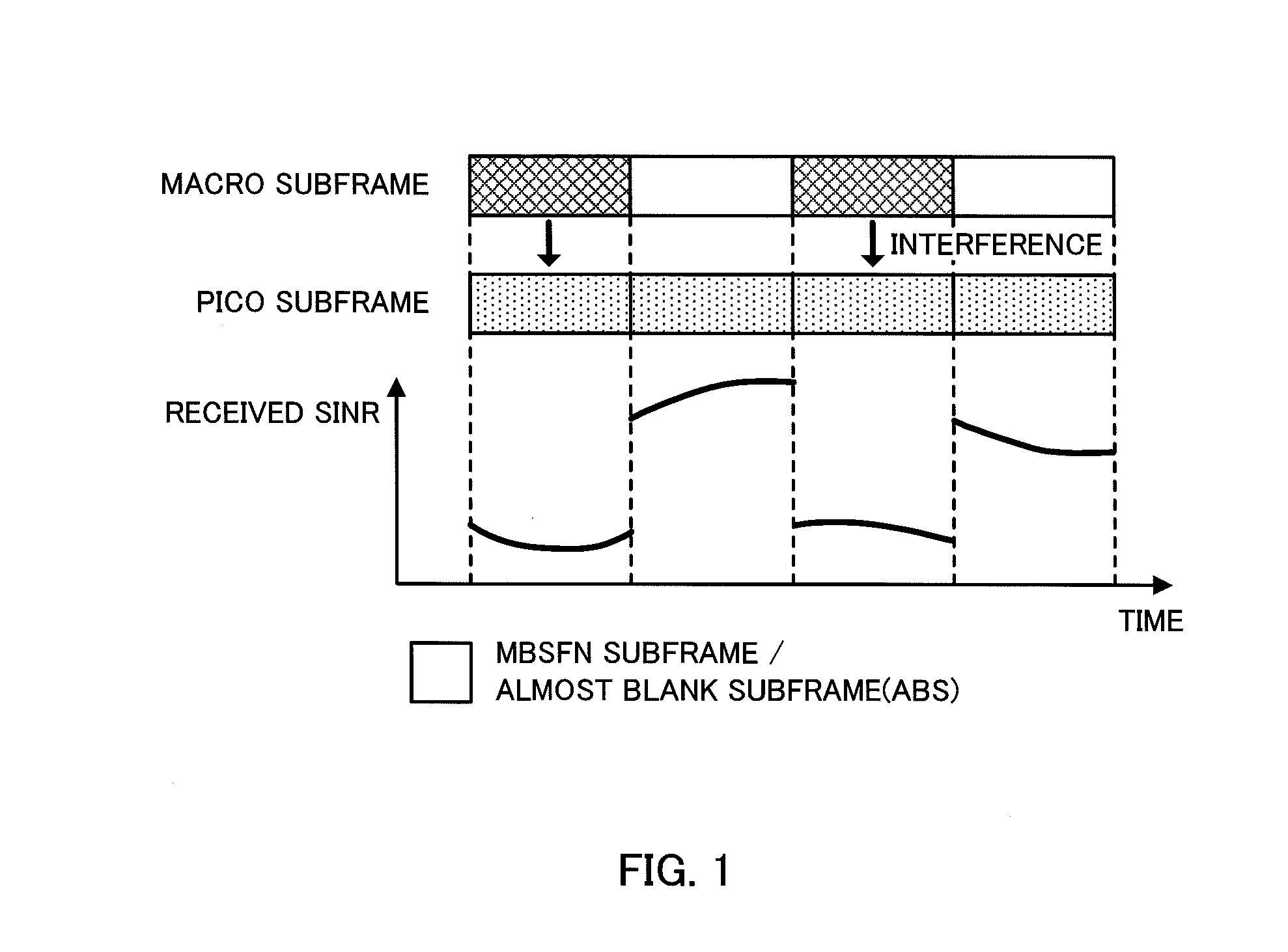 Radio base station, user terminal and radio communication method