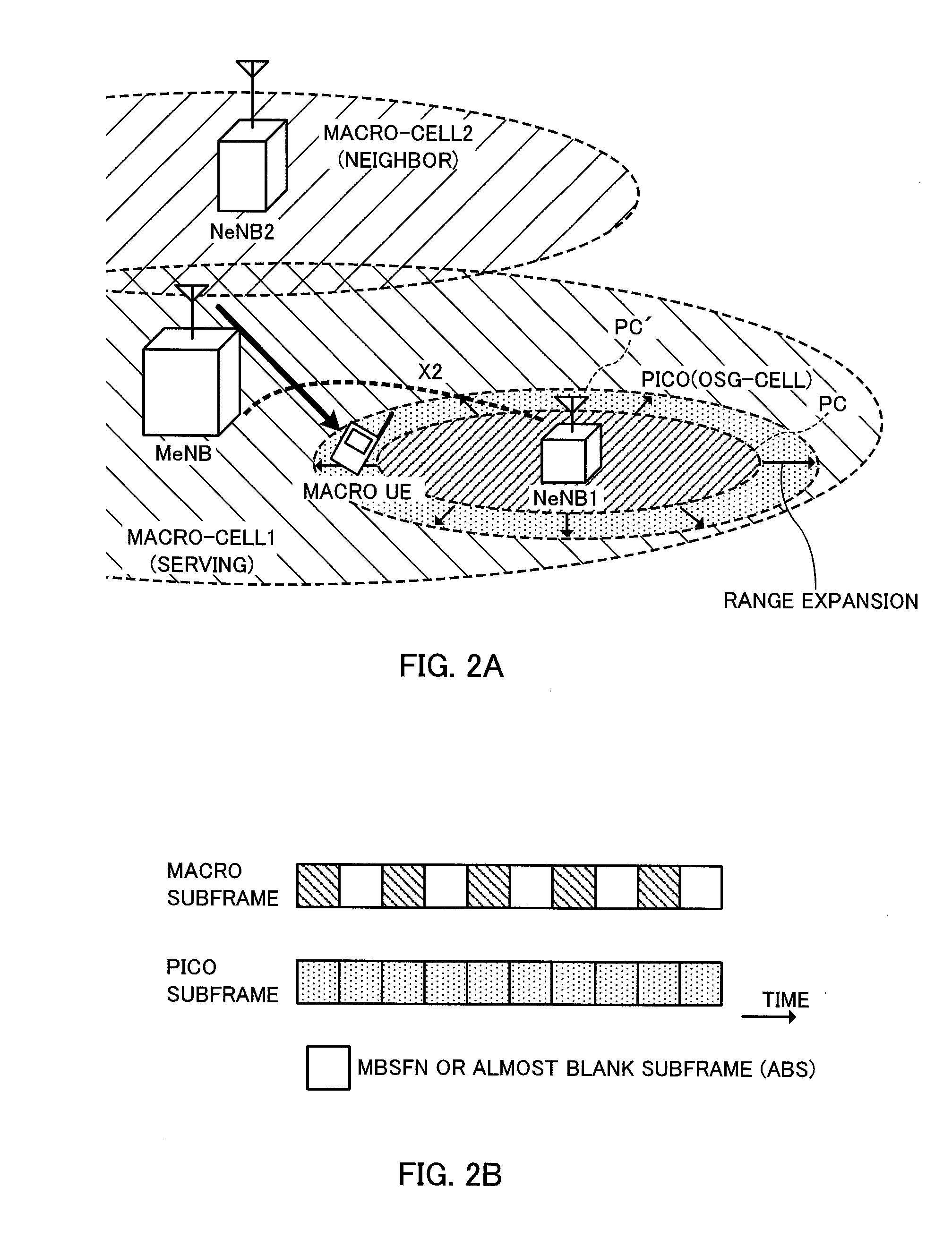 Radio base station, user terminal and radio communication method