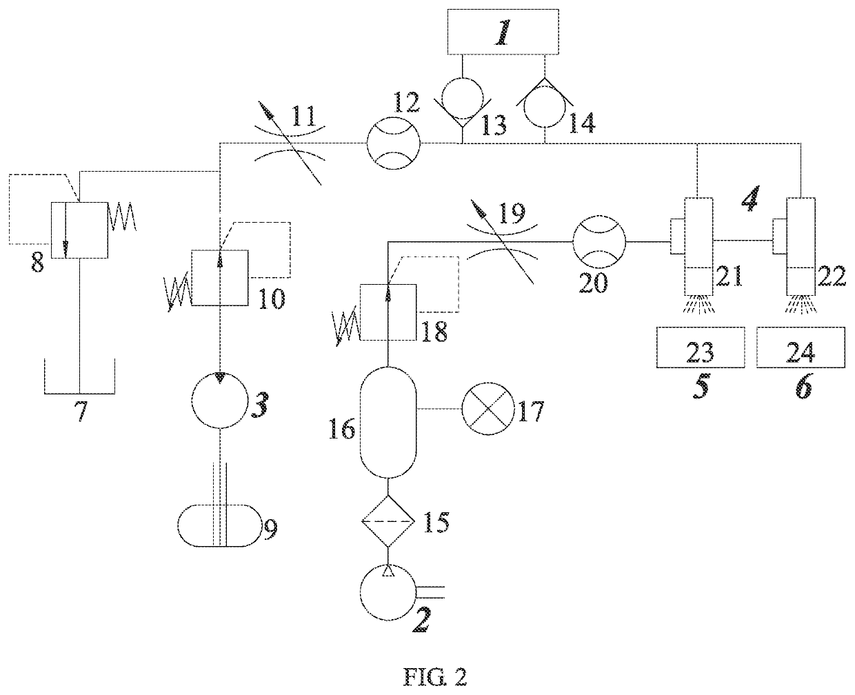 Integrated online measurement system for thermophysical property parameters of nanofluid cutting fluid