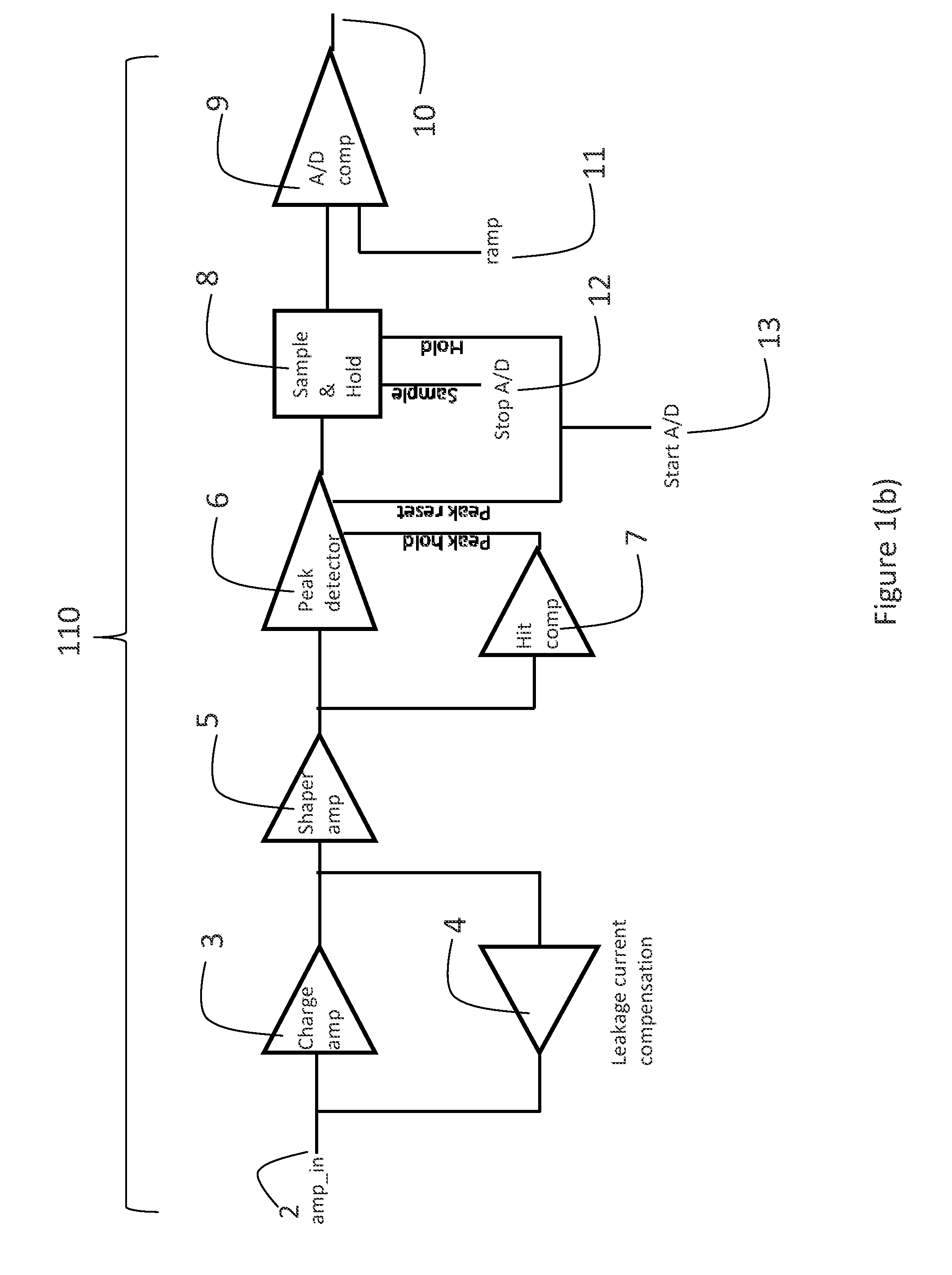 Photon/energy identifying x-ray and gamma ray imaging device ("pid") with a two dimensional array of pixels and system therefrom