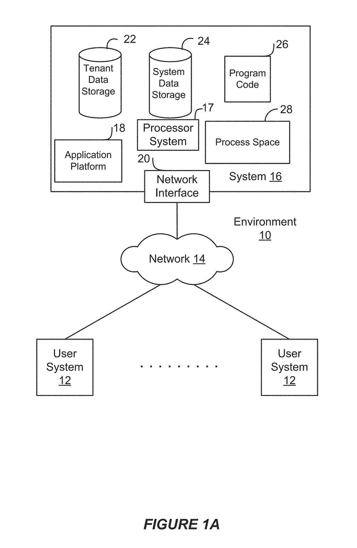 Event stream processing system