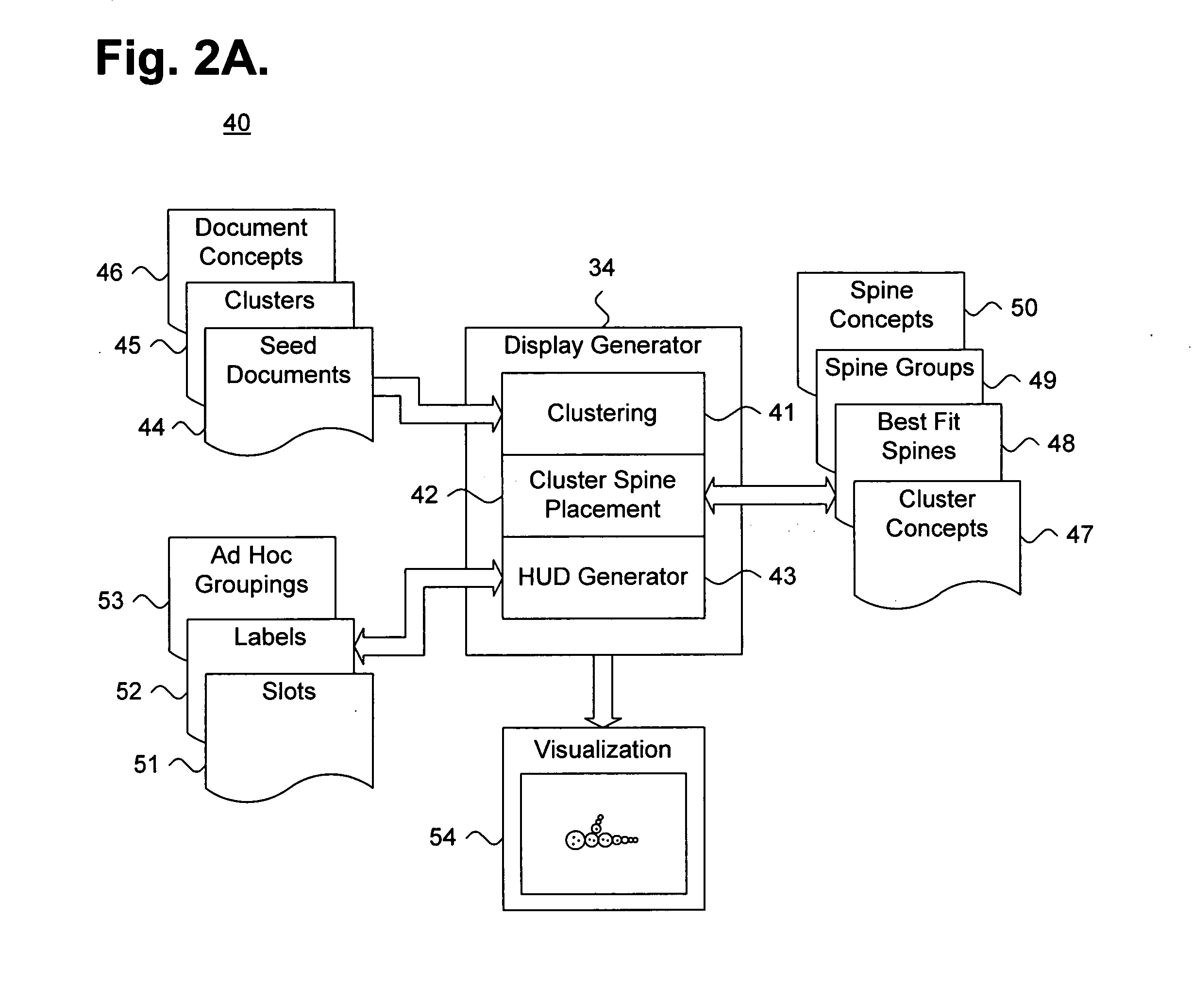 System and method for providing a dynamic user interface for a dense three-dimensional scene