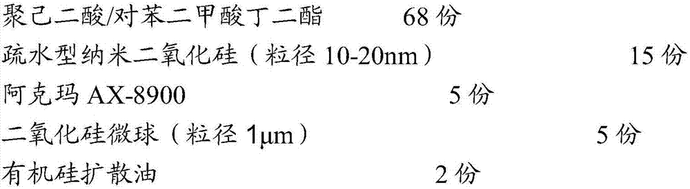 Reinforcing, toughening and permeability-increasing master batch special for ultrathin full-biodegrade film and preparation method thereof