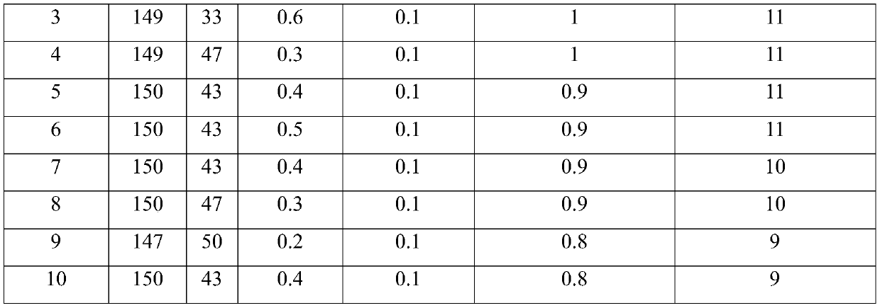 A kind of interface reinforced lightweight concrete and its preparation method