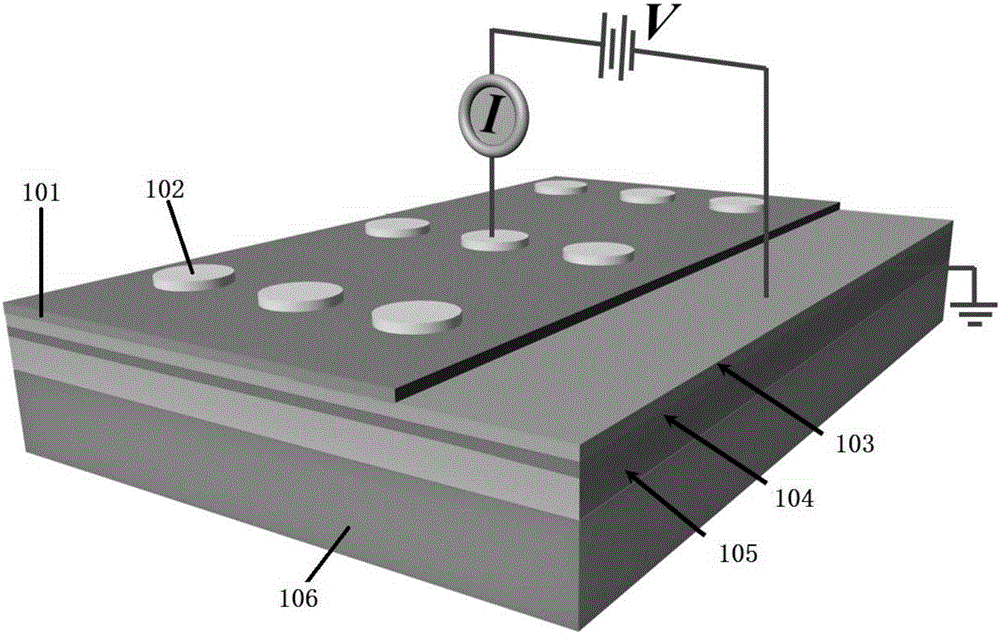 Resistance switch memory based on organic ferroelectric film and preparation method thereof