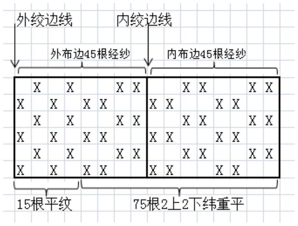 High-elastic wave wrinkled fabric and weaving process thereof