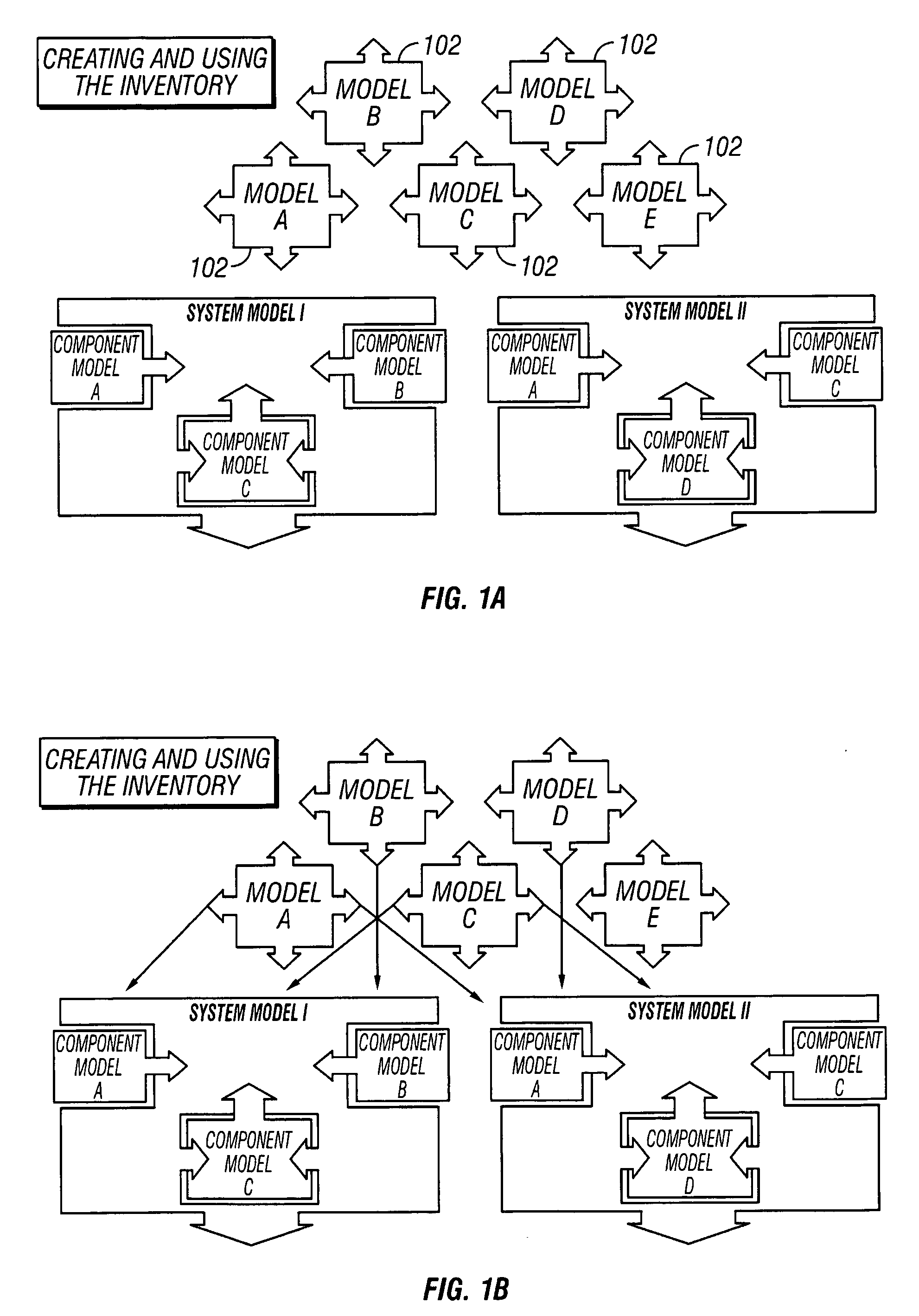 Common component modeling