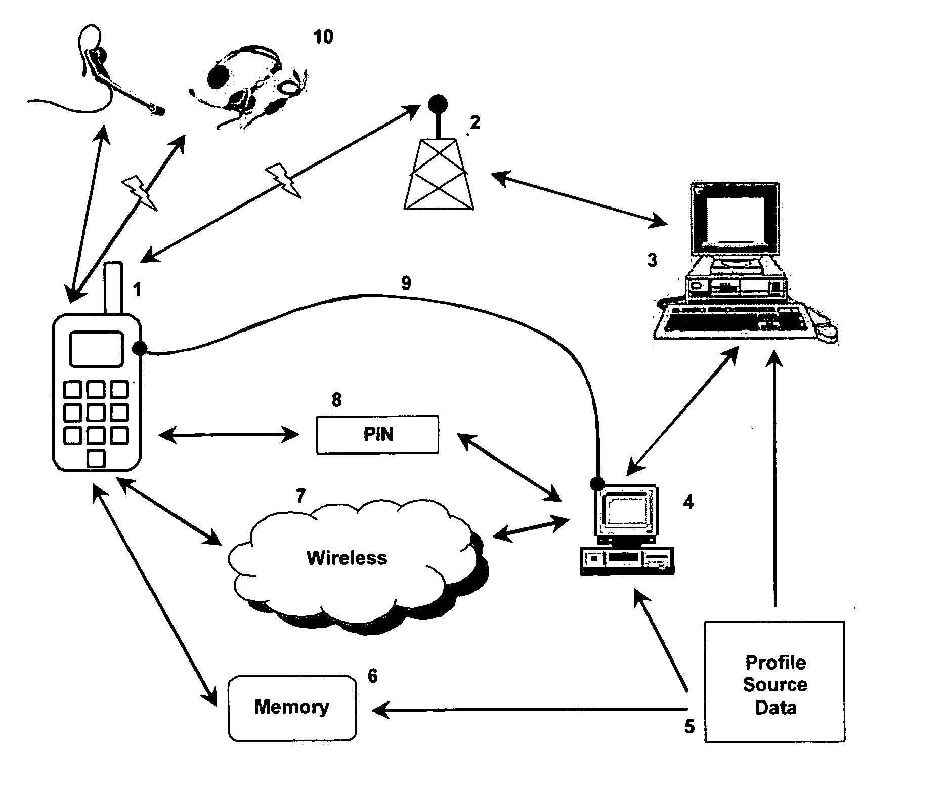 Sound enhancement for mobile phones and other products producing personalized audio for users