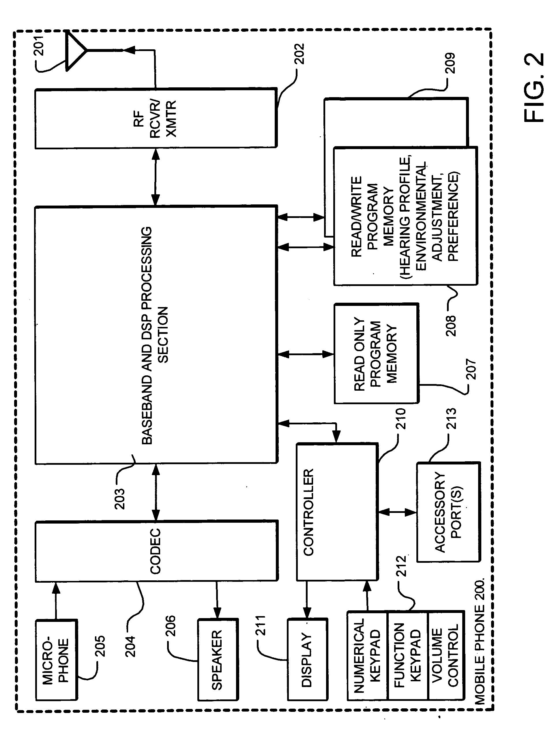 Sound enhancement for mobile phones and other products producing personalized audio for users